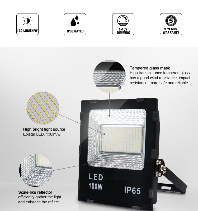 Waterproof Led Slim Flood Light details1